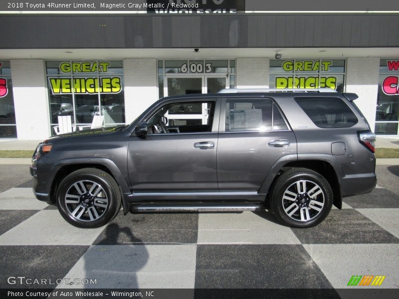 Magnetic Gray Metallic / Redwood 2018 Toyota 4Runner Limited