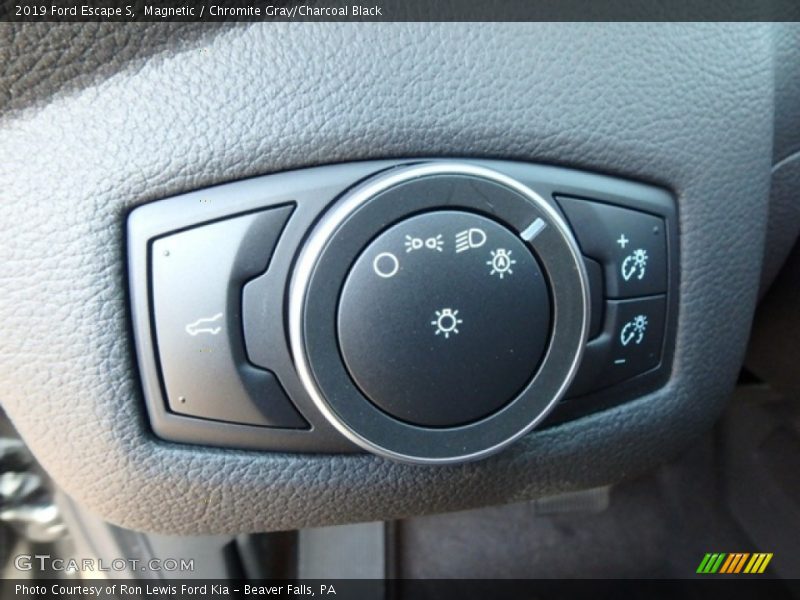 Controls of 2019 Escape S