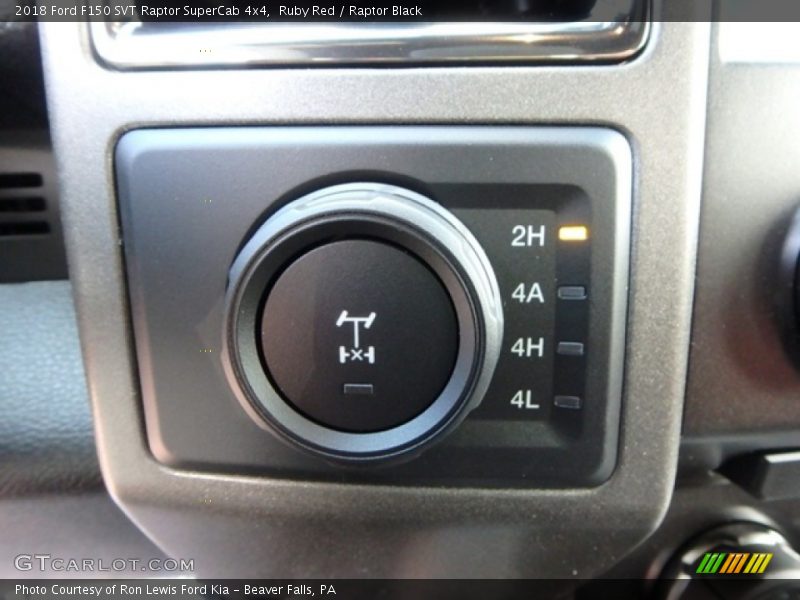 Controls of 2018 F150 SVT Raptor SuperCab 4x4