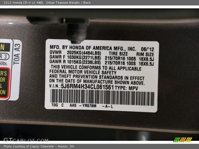 Urban Titanium Metallic / Black 2012 Honda CR-V LX 4WD