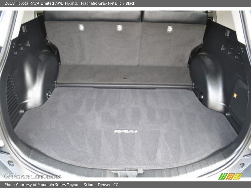 Magnetic Gray Metallic / Black 2018 Toyota RAV4 Limited AWD Hybrid