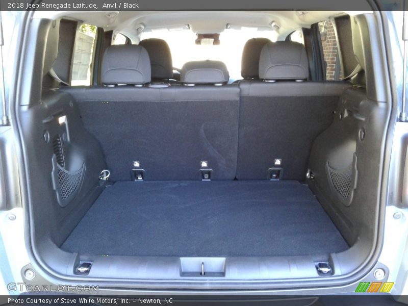 Anvil / Black 2018 Jeep Renegade Latitude