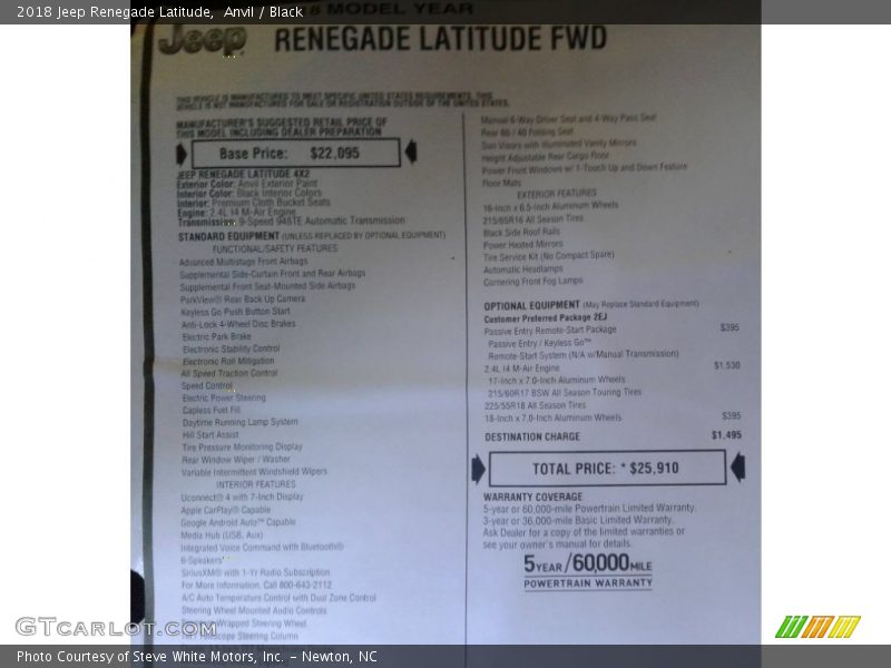 Anvil / Black 2018 Jeep Renegade Latitude