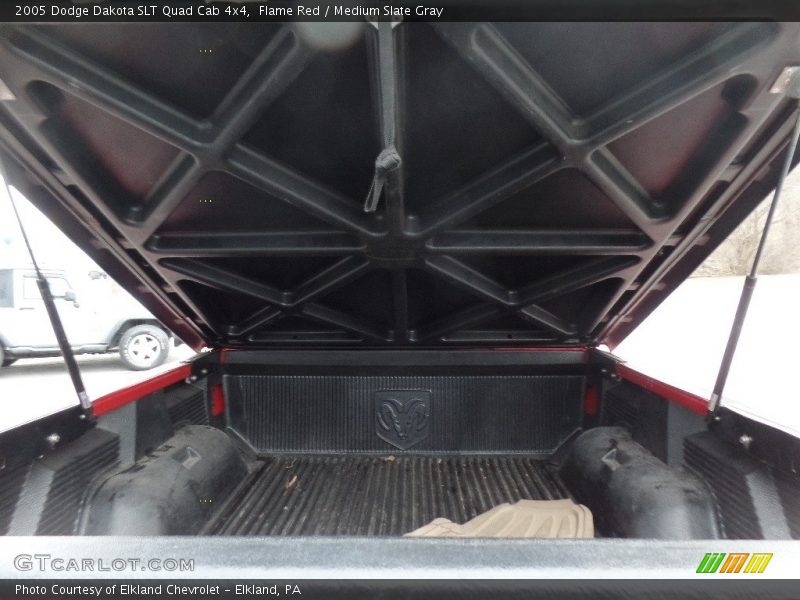 Flame Red / Medium Slate Gray 2005 Dodge Dakota SLT Quad Cab 4x4