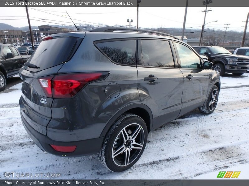 Magnetic / Chromite Gray/Charcoal Black 2019 Ford Escape SEL 4WD