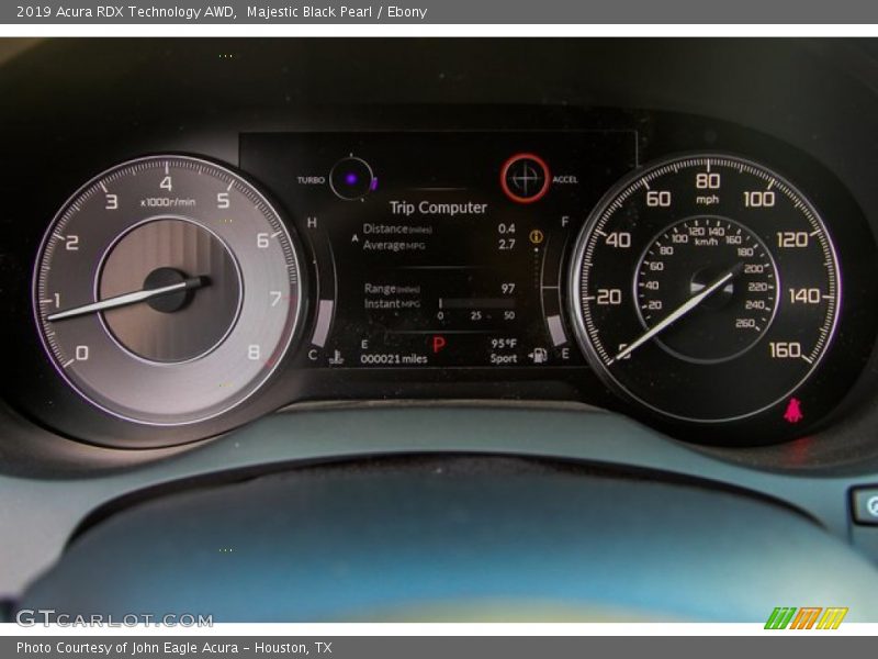  2019 RDX Technology AWD Technology AWD Gauges