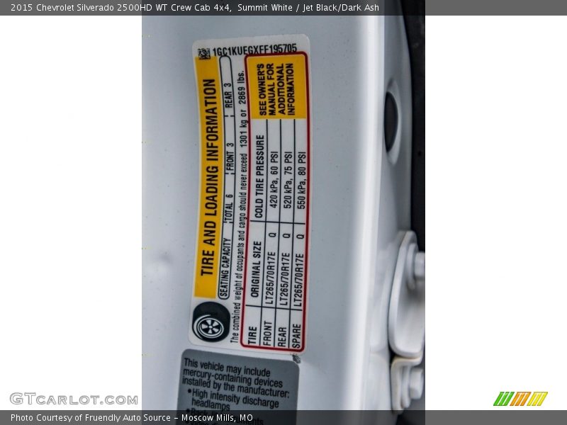 Summit White / Jet Black/Dark Ash 2015 Chevrolet Silverado 2500HD WT Crew Cab 4x4