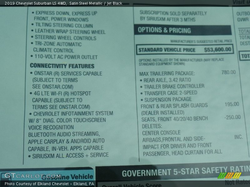 Satin Steel Metallic / Jet Black 2019 Chevrolet Suburban LS 4WD