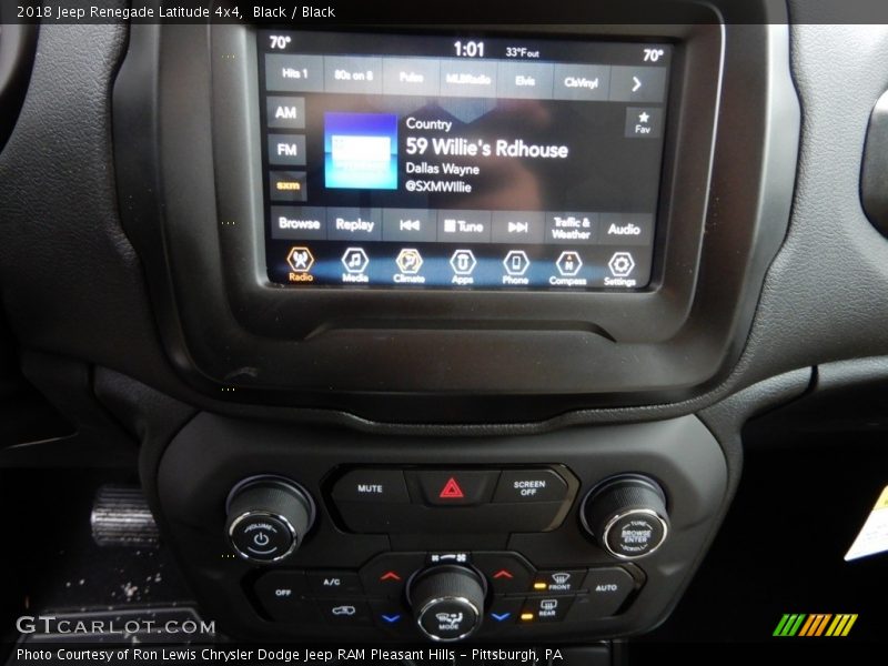 Black / Black 2018 Jeep Renegade Latitude 4x4