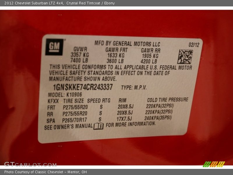 Crystal Red Tintcoat / Ebony 2012 Chevrolet Suburban LTZ 4x4