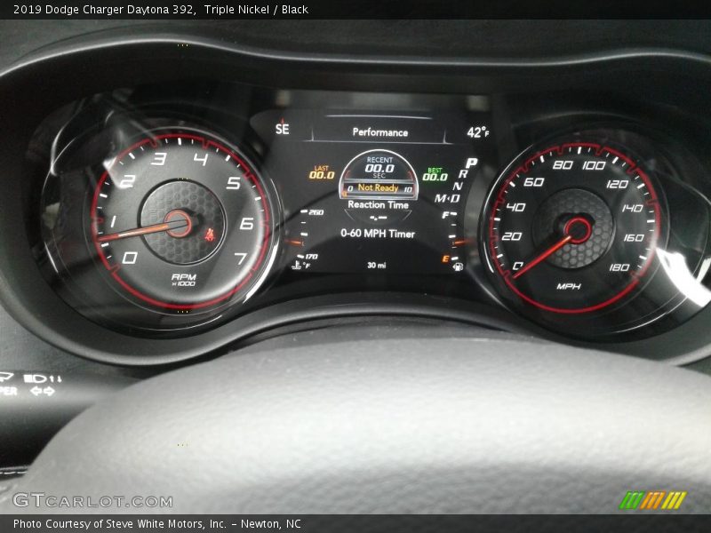 Triple Nickel / Black 2019 Dodge Charger Daytona 392
