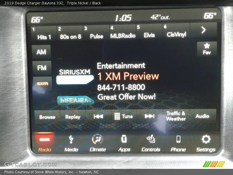 Triple Nickel / Black 2019 Dodge Charger Daytona 392