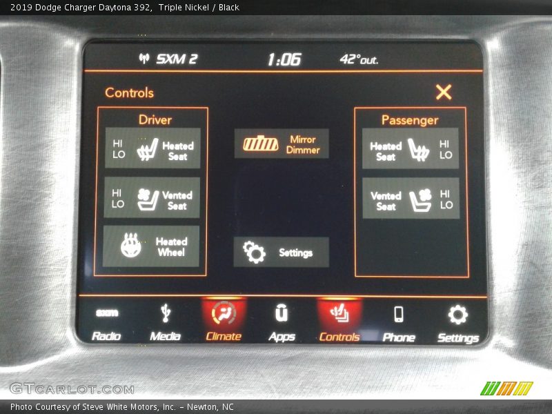 Triple Nickel / Black 2019 Dodge Charger Daytona 392