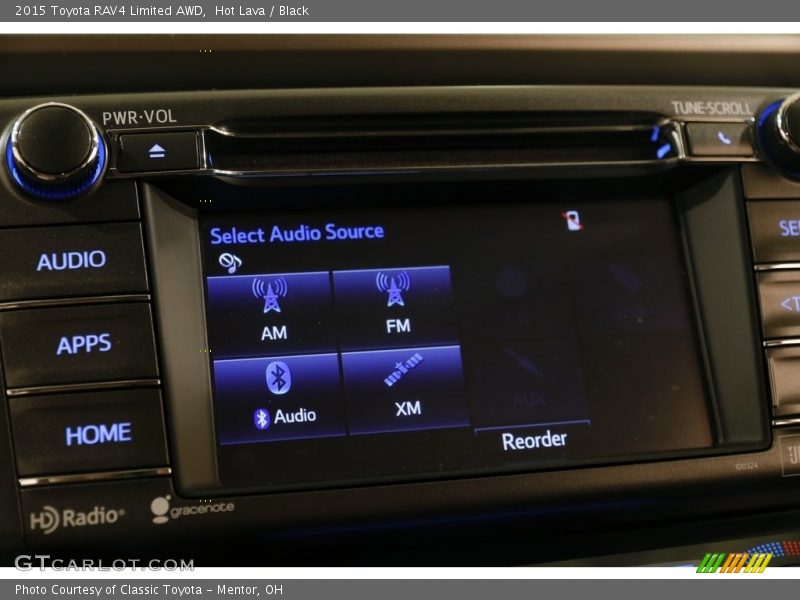 Hot Lava / Black 2015 Toyota RAV4 Limited AWD