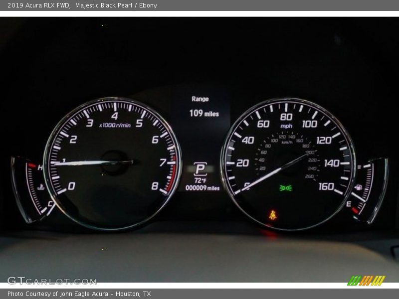  2019 RLX FWD FWD Gauges