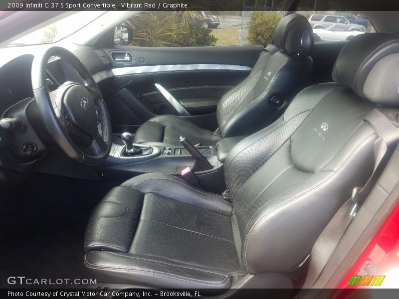 Vibrant Red / Graphite 2009 Infiniti G 37 S Sport Convertible