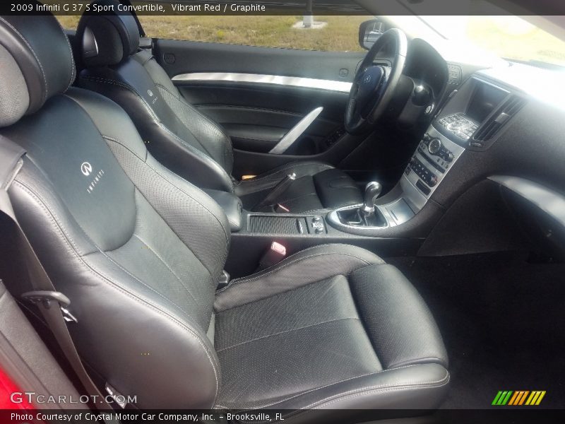 Vibrant Red / Graphite 2009 Infiniti G 37 S Sport Convertible