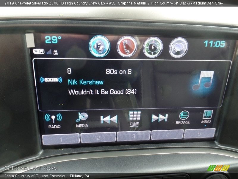 Graphite Metallic / High Country Jet Black/­Medium Ash Gray 2019 Chevrolet Silverado 2500HD High Country Crew Cab 4WD