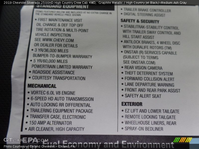 Graphite Metallic / High Country Jet Black/­Medium Ash Gray 2019 Chevrolet Silverado 2500HD High Country Crew Cab 4WD