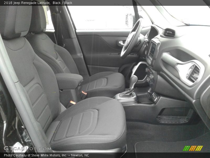Black / Black 2018 Jeep Renegade Latitude