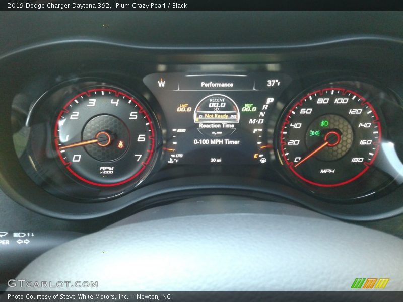  2019 Charger Daytona 392 Daytona 392 Gauges