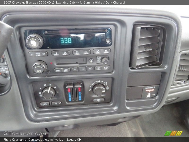 Summit White / Dark Charcoal 2005 Chevrolet Silverado 2500HD LS Extended Cab 4x4