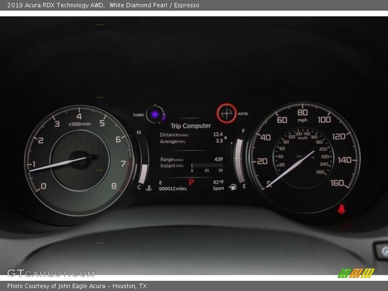  2019 RDX Technology AWD Technology AWD Gauges