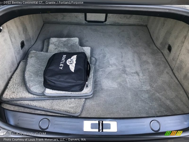  2012 Continental GT  Trunk