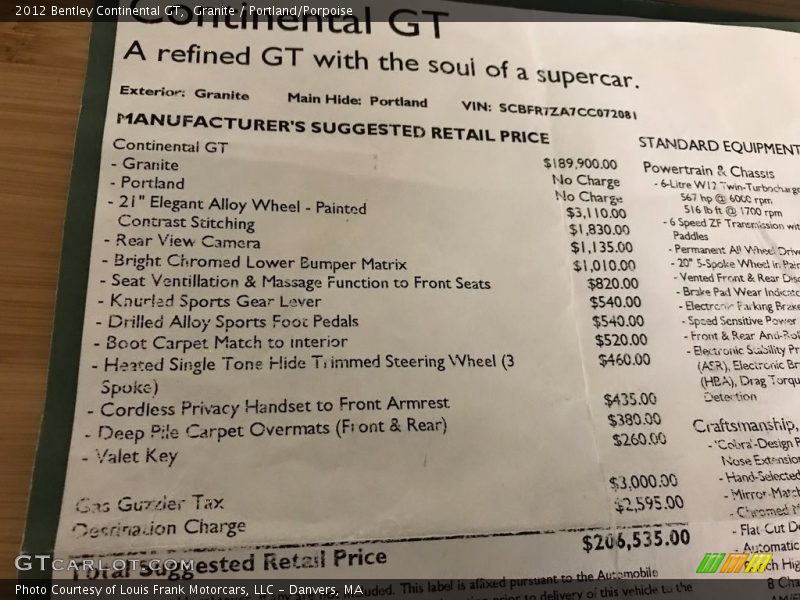  2012 Continental GT  Window Sticker