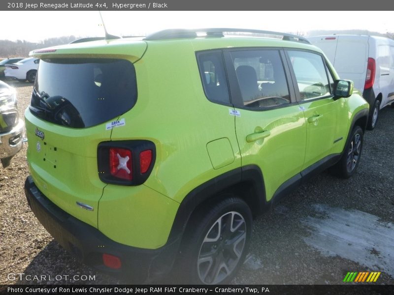 Hypergreen / Black 2018 Jeep Renegade Latitude 4x4