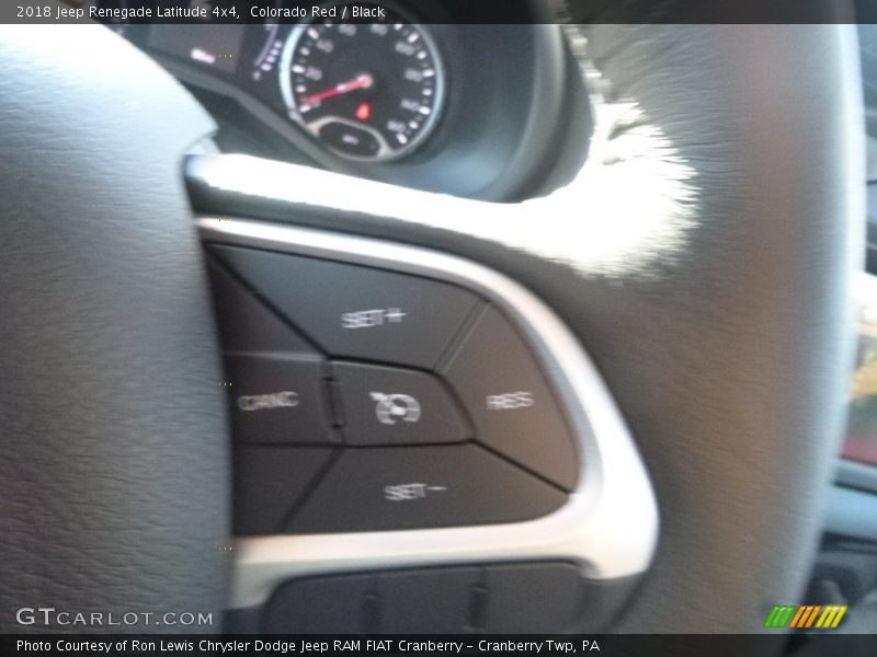 Colorado Red / Black 2018 Jeep Renegade Latitude 4x4