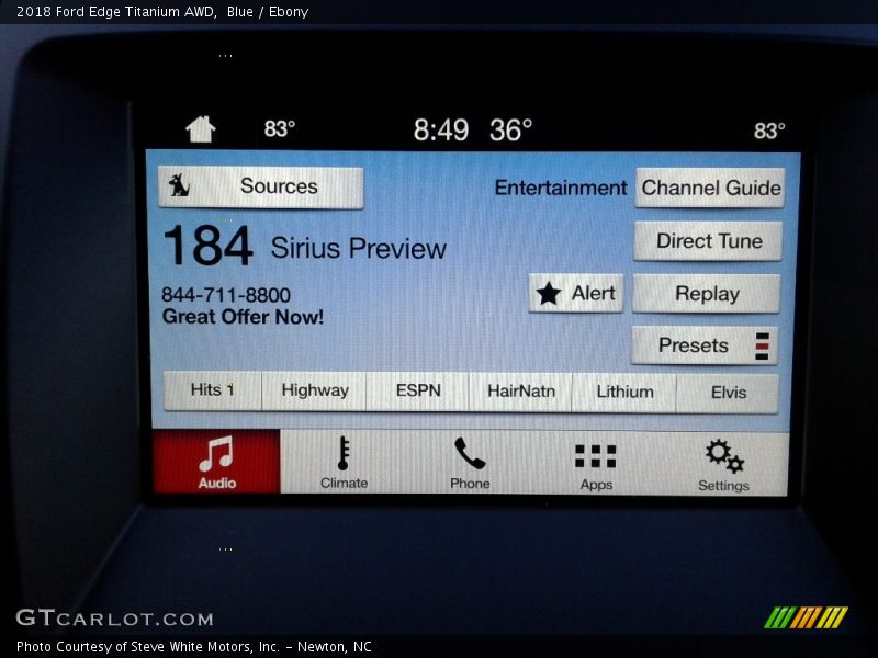 Blue / Ebony 2018 Ford Edge Titanium AWD