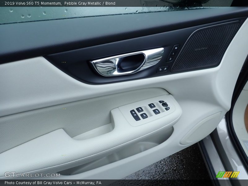 Door Panel of 2019 S60 T5 Momentum