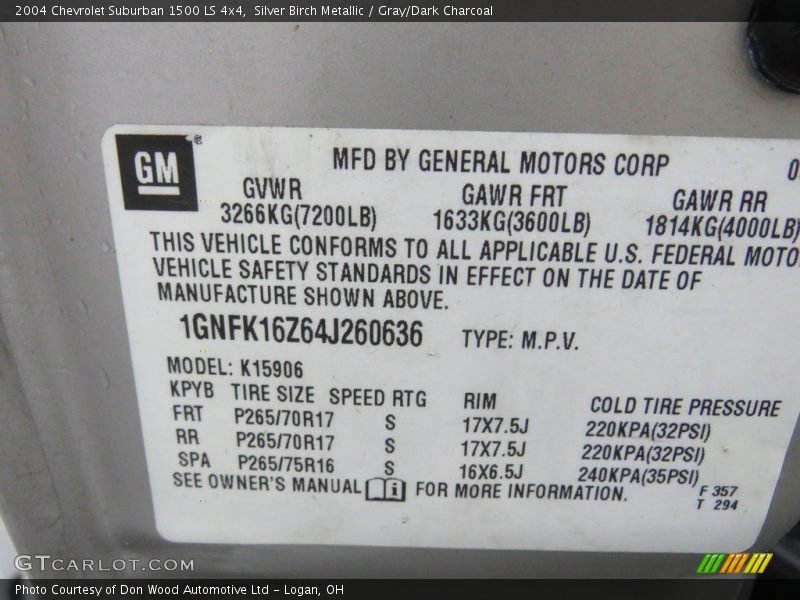 Silver Birch Metallic / Gray/Dark Charcoal 2004 Chevrolet Suburban 1500 LS 4x4