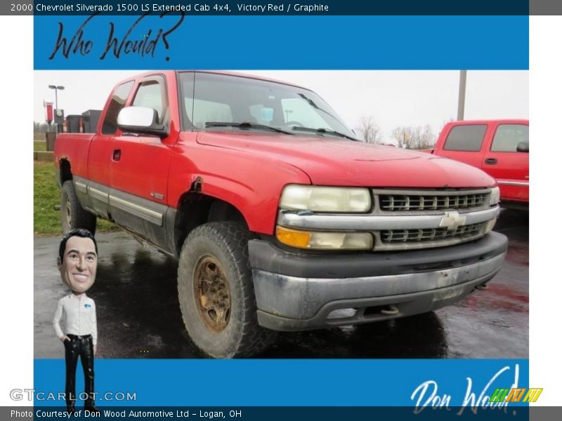 Victory Red / Graphite 2000 Chevrolet Silverado 1500 LS Extended Cab 4x4