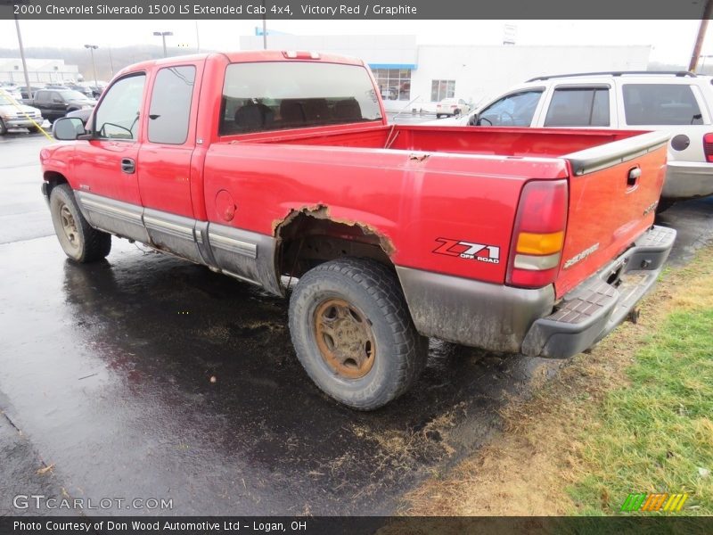 Victory Red / Graphite 2000 Chevrolet Silverado 1500 LS Extended Cab 4x4