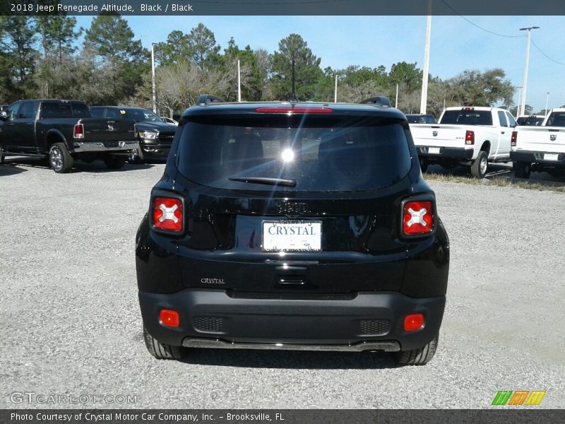 Black / Black 2018 Jeep Renegade Altitude