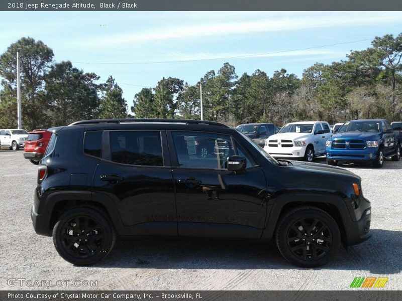 Black / Black 2018 Jeep Renegade Altitude