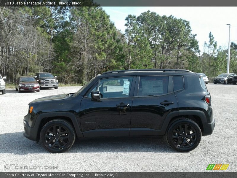 Black / Black 2018 Jeep Renegade Altitude