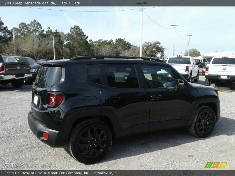 Black / Black 2018 Jeep Renegade Altitude