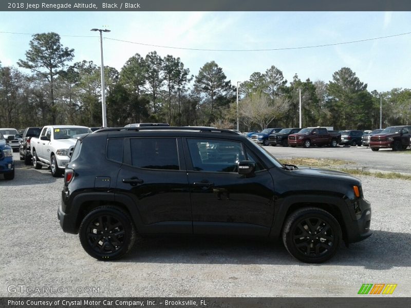 Black / Black 2018 Jeep Renegade Altitude