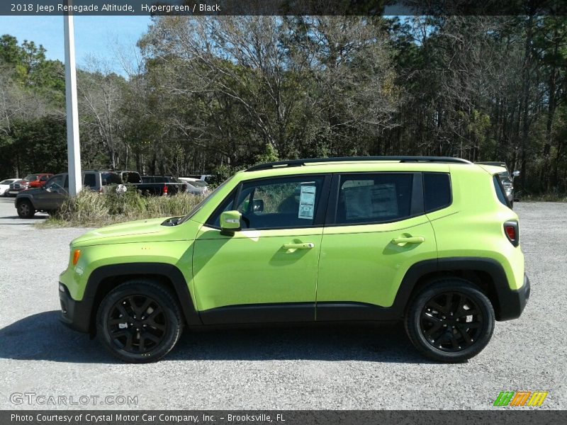 Hypergreen / Black 2018 Jeep Renegade Altitude