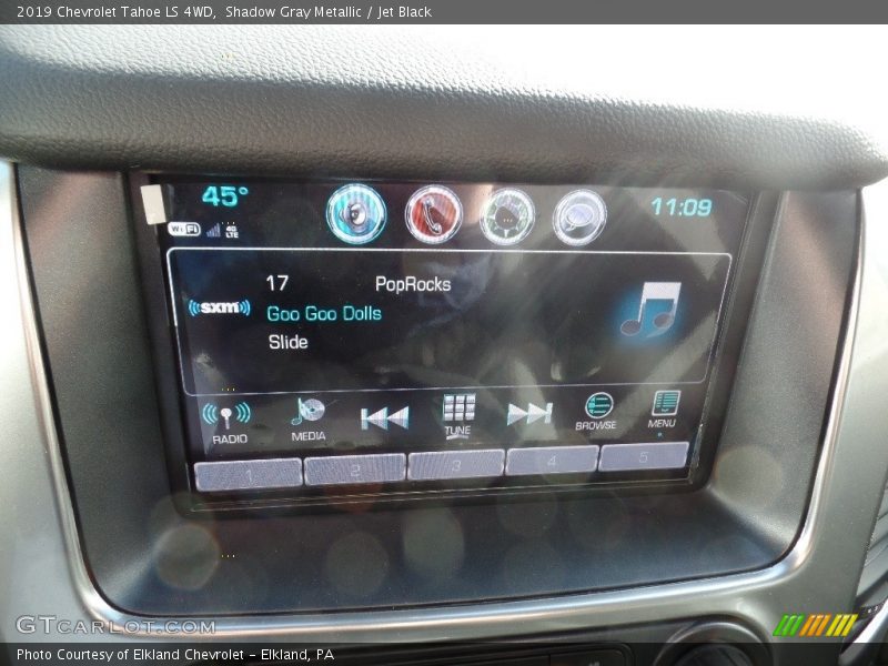 Shadow Gray Metallic / Jet Black 2019 Chevrolet Tahoe LS 4WD