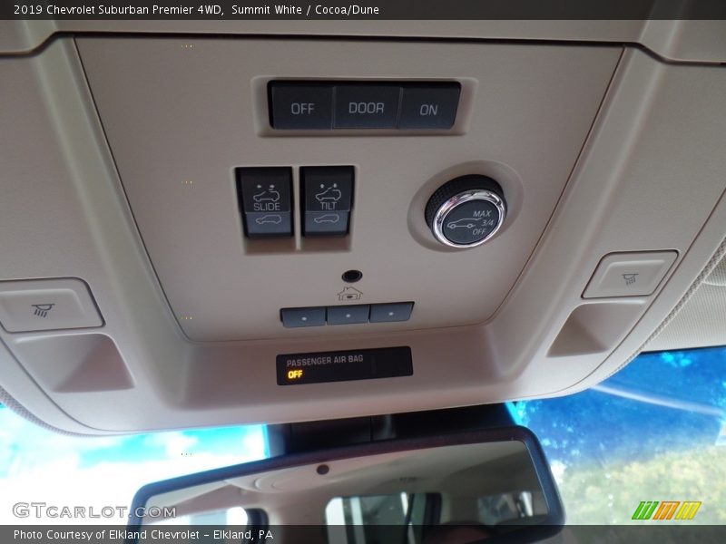 Summit White / Cocoa/Dune 2019 Chevrolet Suburban Premier 4WD