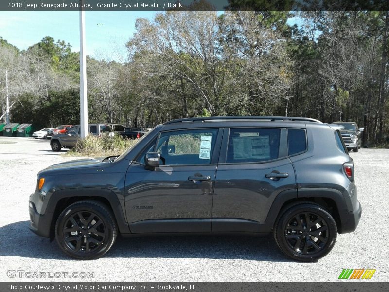 Granite Crystal Metallic / Black 2018 Jeep Renegade Altitude