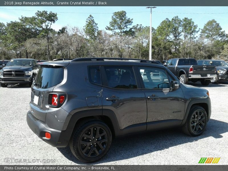 Granite Crystal Metallic / Black 2018 Jeep Renegade Altitude
