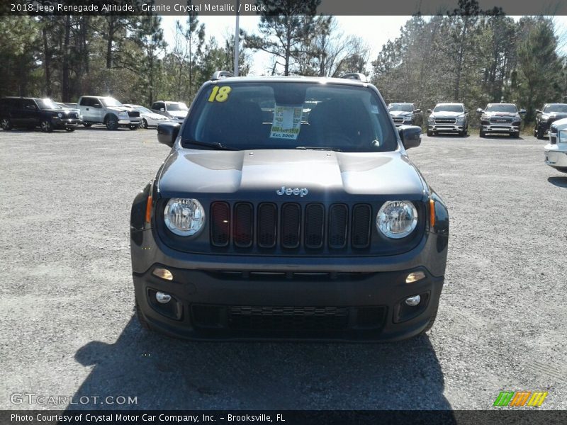Granite Crystal Metallic / Black 2018 Jeep Renegade Altitude