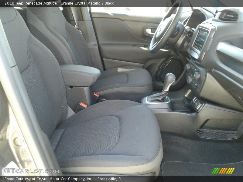 Granite Crystal Metallic / Black 2018 Jeep Renegade Altitude