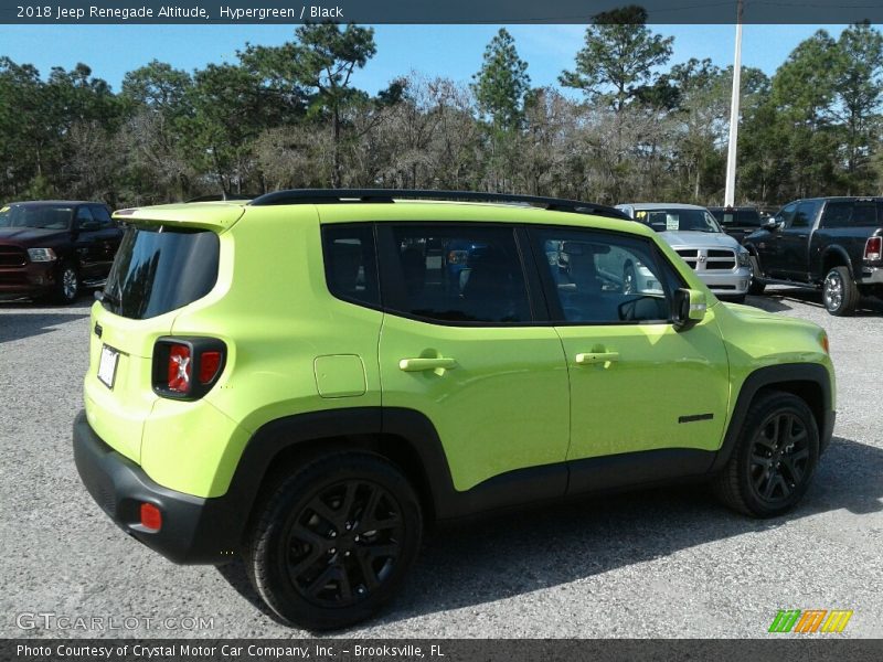 Hypergreen / Black 2018 Jeep Renegade Altitude