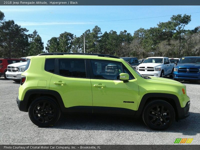 Hypergreen / Black 2018 Jeep Renegade Altitude